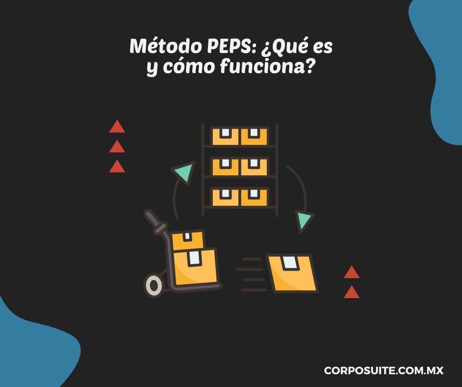 Método PEPS ¿Qué es y cómo funciona