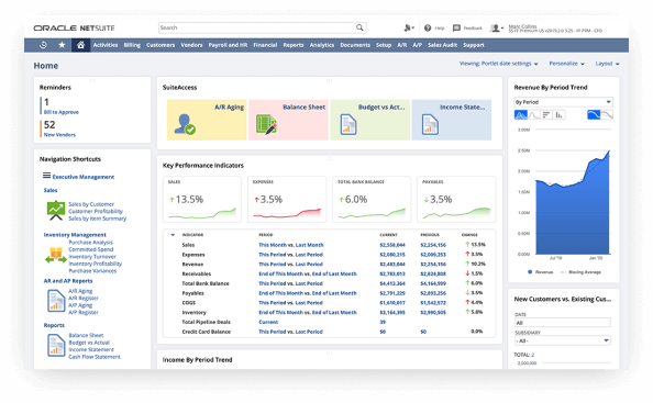 NetSuite DEMO con Corposuite