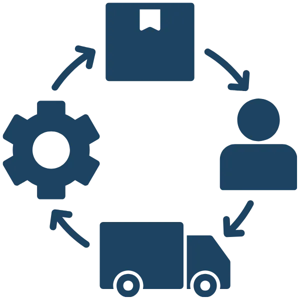 Corposuite - Consultoria en ERP