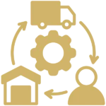 Corposuite - Consultoria en ERP